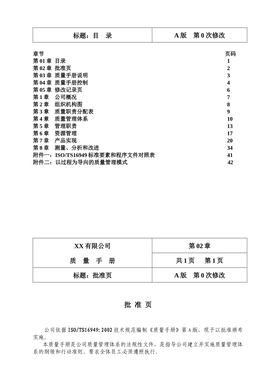 有限公司质量手册（依据ISOTS169492002技术规范）_第2页