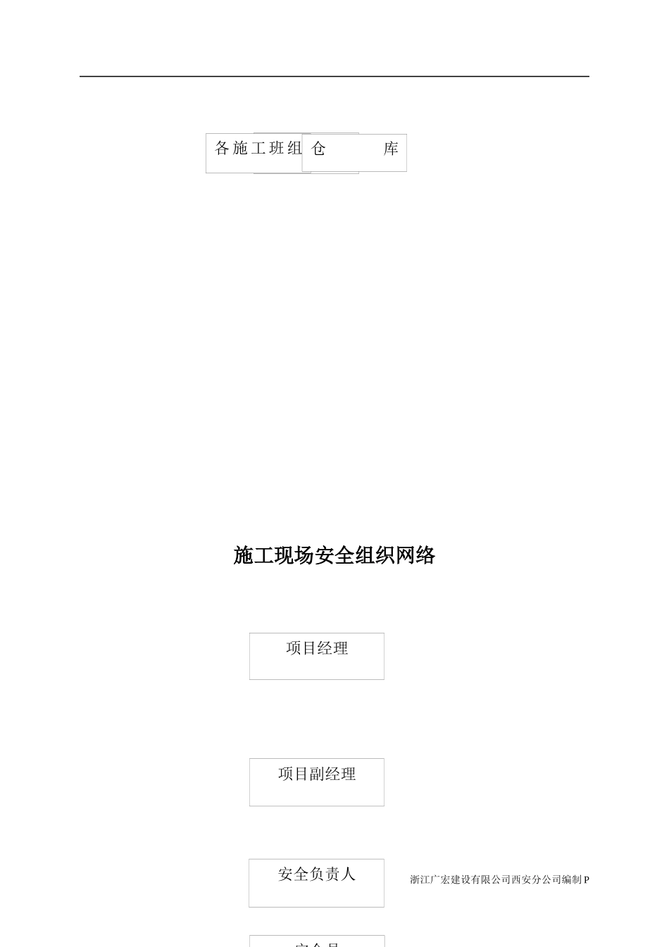 浙江广宏建设有限公司西安分公司新旅城项目部安全生产及文明施工管理制度_第3页