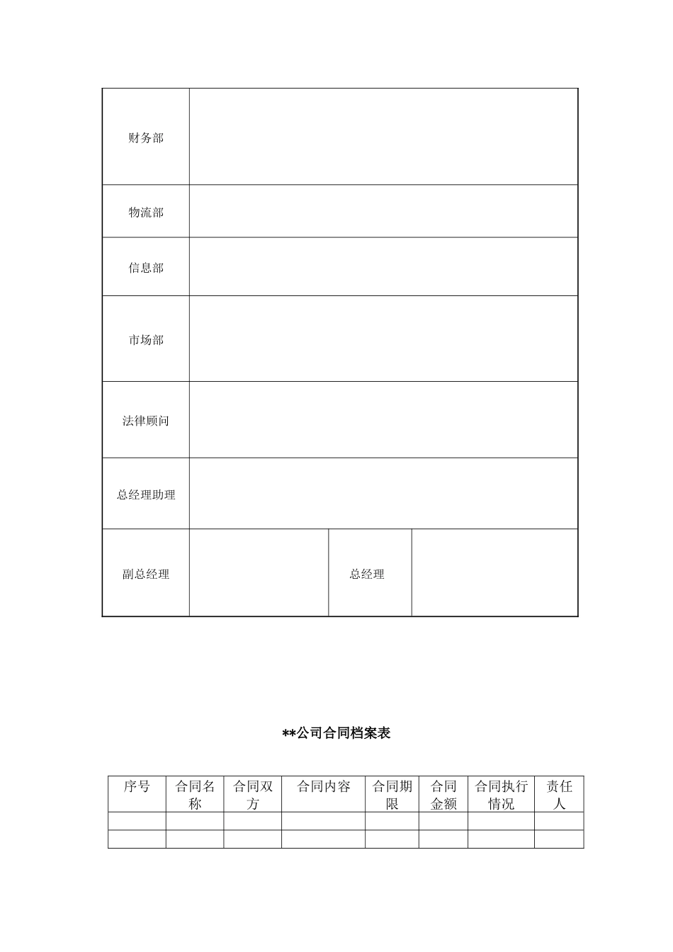 智联公司及其下属公司合同管理制度_第3页