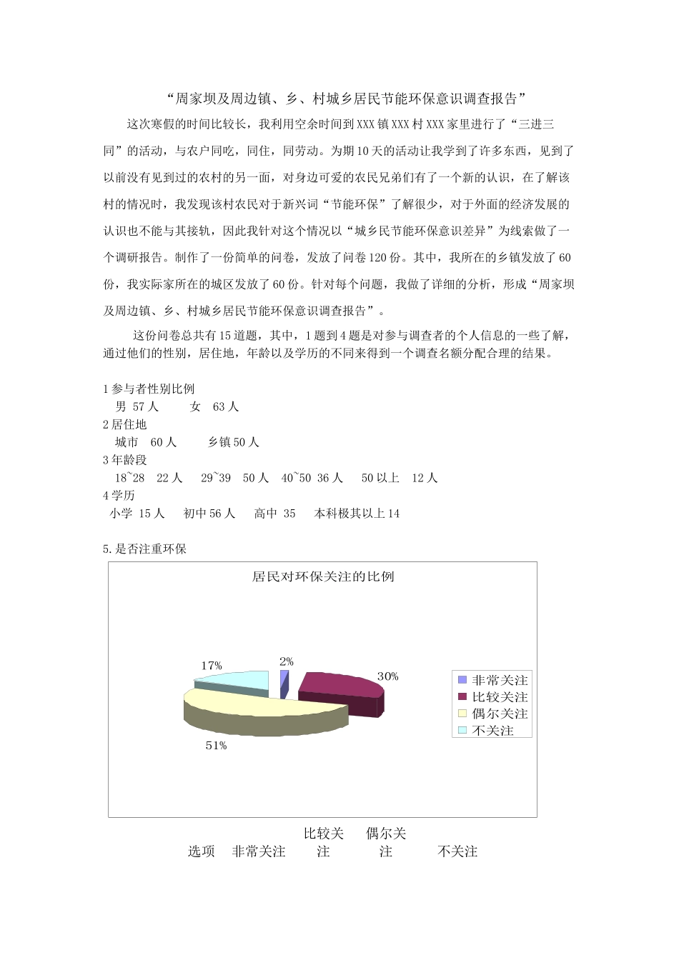 周家坝及周边镇乡村城乡居民节能环保意识调查报告_第1页