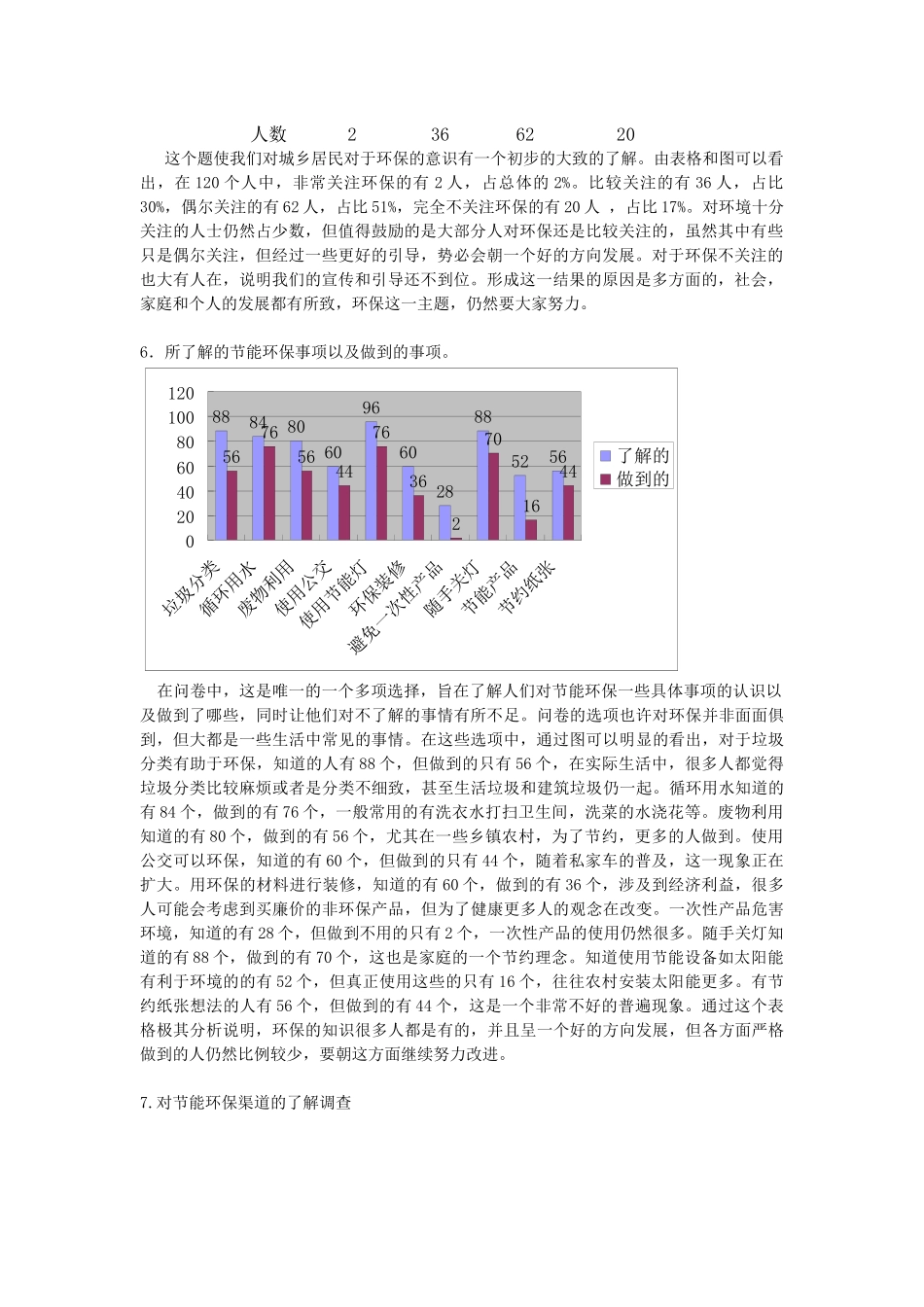 周家坝及周边镇乡村城乡居民节能环保意识调查报告_第2页