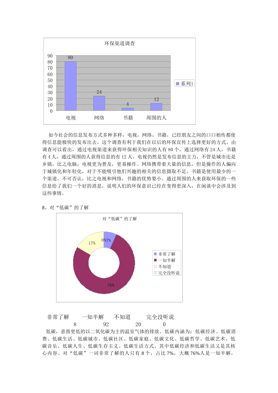 周家坝及周边镇乡村城乡居民节能环保意识调查报告_第3页