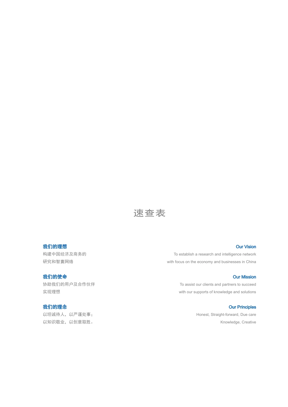 谘询公司企业自我诊断速查表_第1页