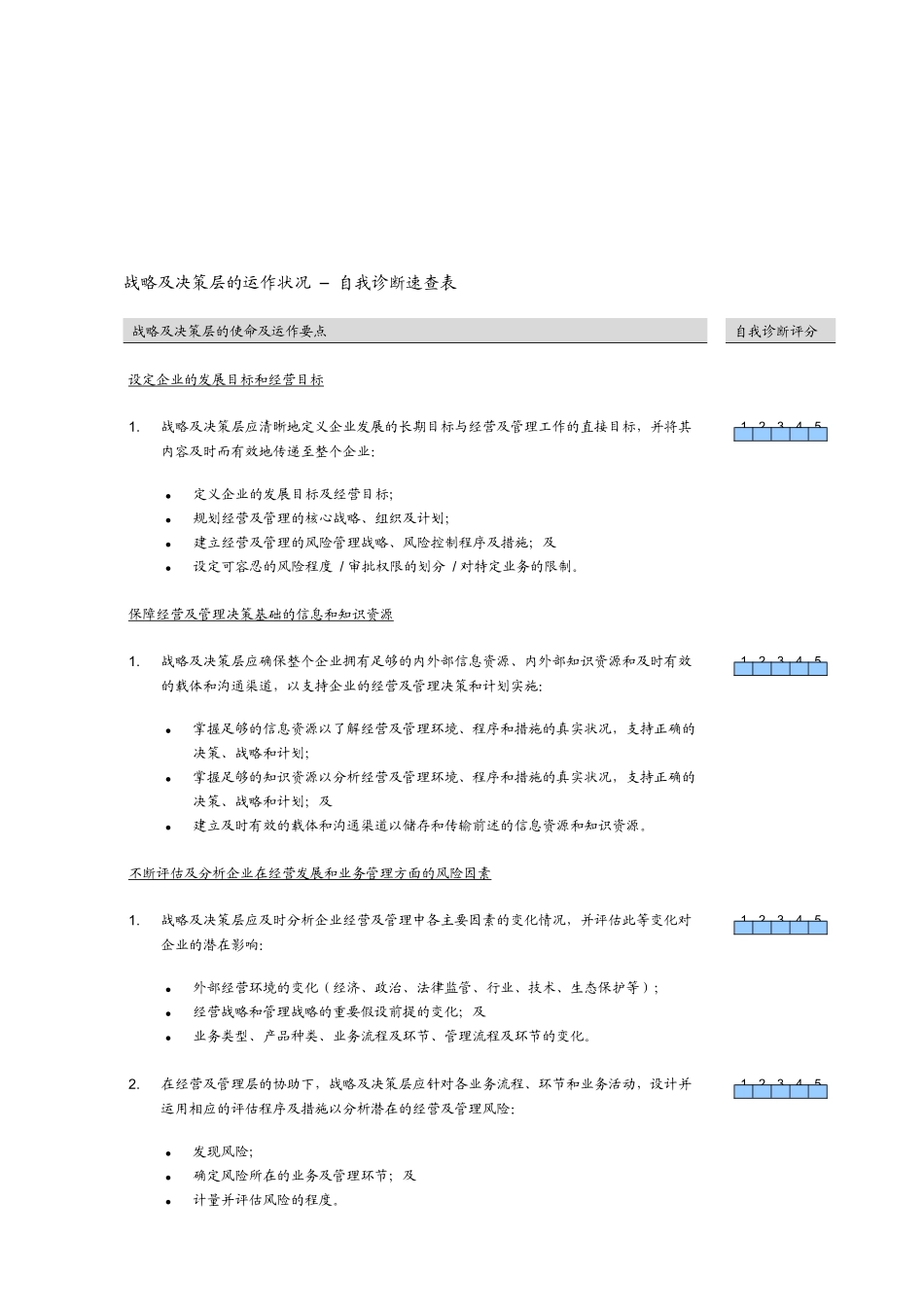 谘询公司企业自我诊断速查表_第3页