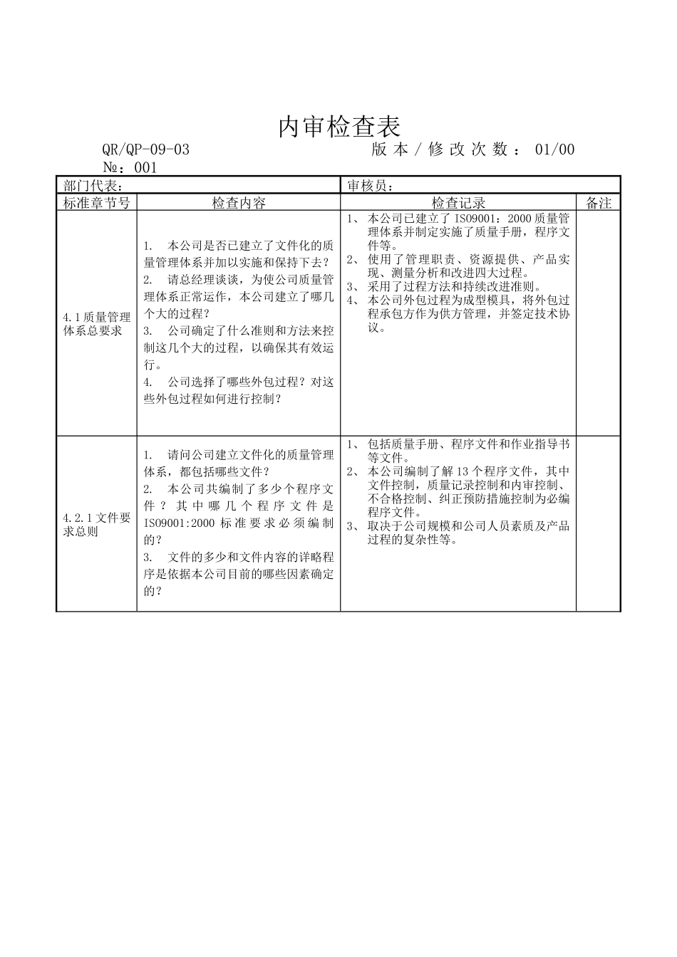 总经理及管代内审检查表_第1页