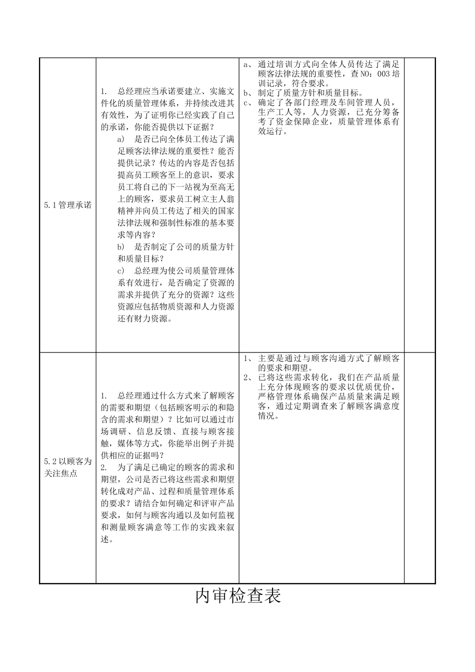 总经理及管代内审检查表_第3页