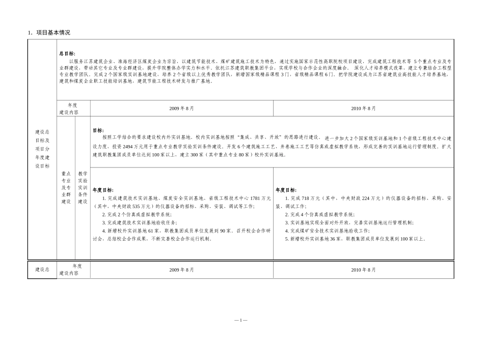 “工程型”专兼结合专业教学团队项目申请书_第1页
