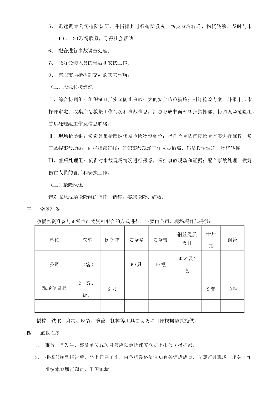 安全事故应急救援专项预案_第2页