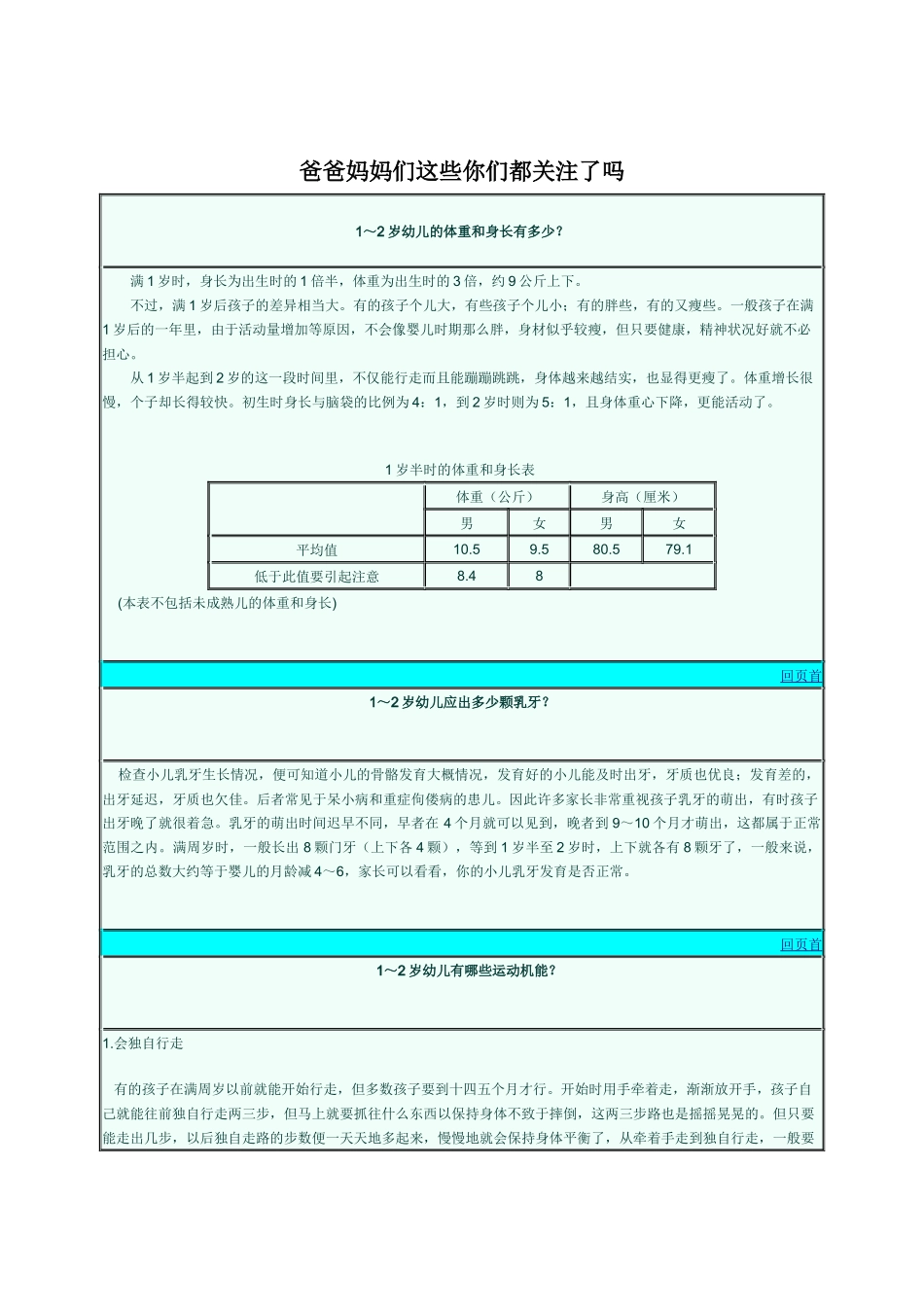 爸爸妈妈们这些你们都关注了吗1～2岁宝宝的育儿策略_第1页