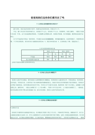 爸爸妈妈们这些你们都关注了吗1～2岁宝宝的育儿策略