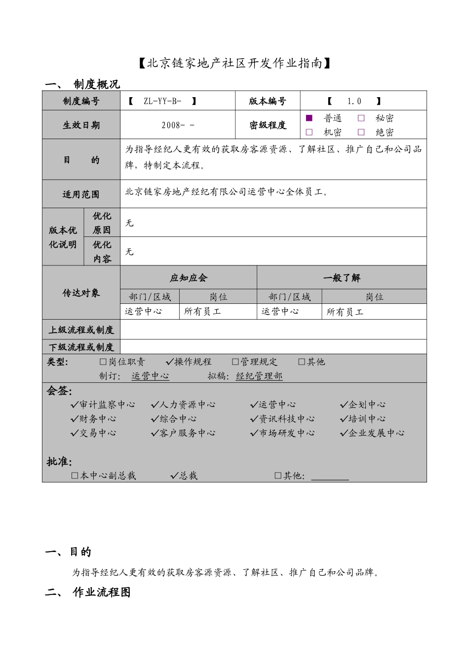 北京链家地产社区开发流程社区开发流程_第2页