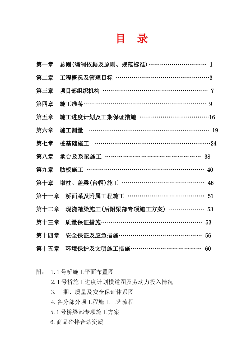 茶园新城科技园(I区)道路及场平工程1号桥施工组织设计(钻孔)_第1页