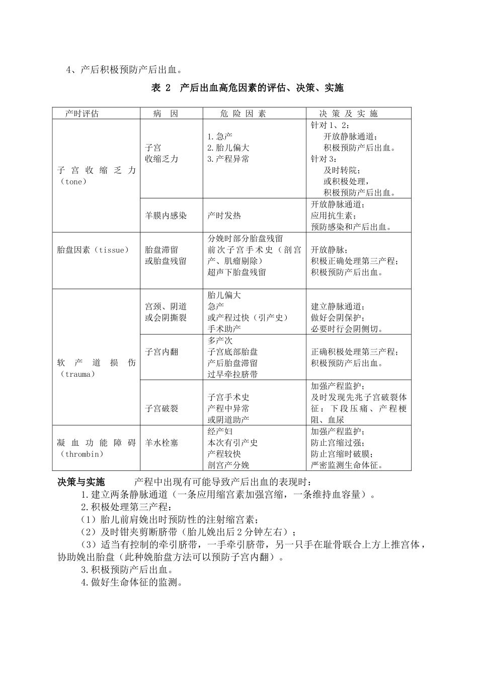 产后出血的诊治流程_第2页