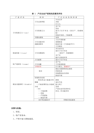 产后出血的诊治流程