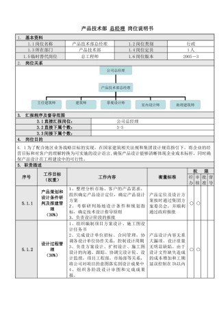 产品技术总经理岗位说明书