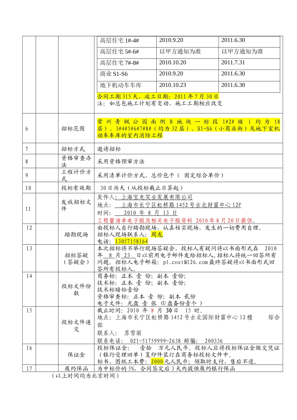 常州宝龙置业发展有限公司消防工程招采资料_第3页