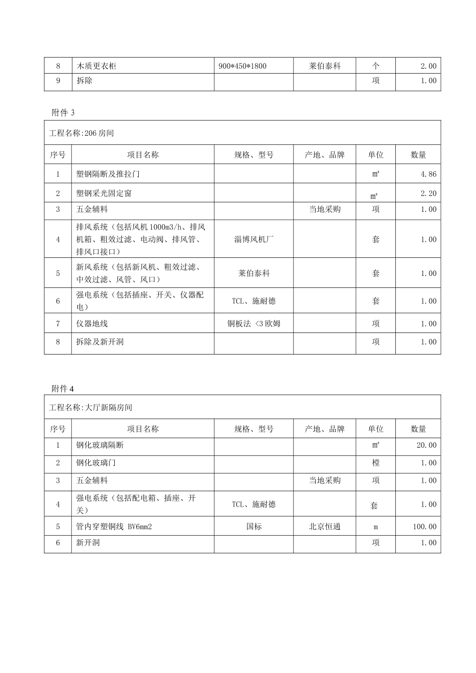 超净化学实验室与普通化学实验室招采资料_第3页