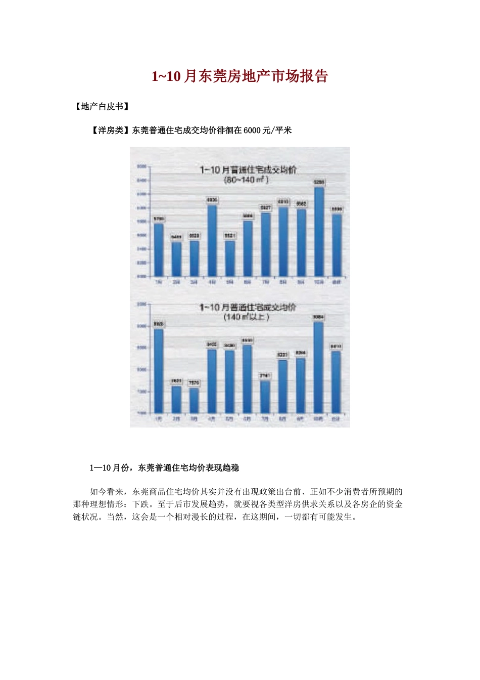 地产白皮书1~10月东莞房地产市场报告_第1页
