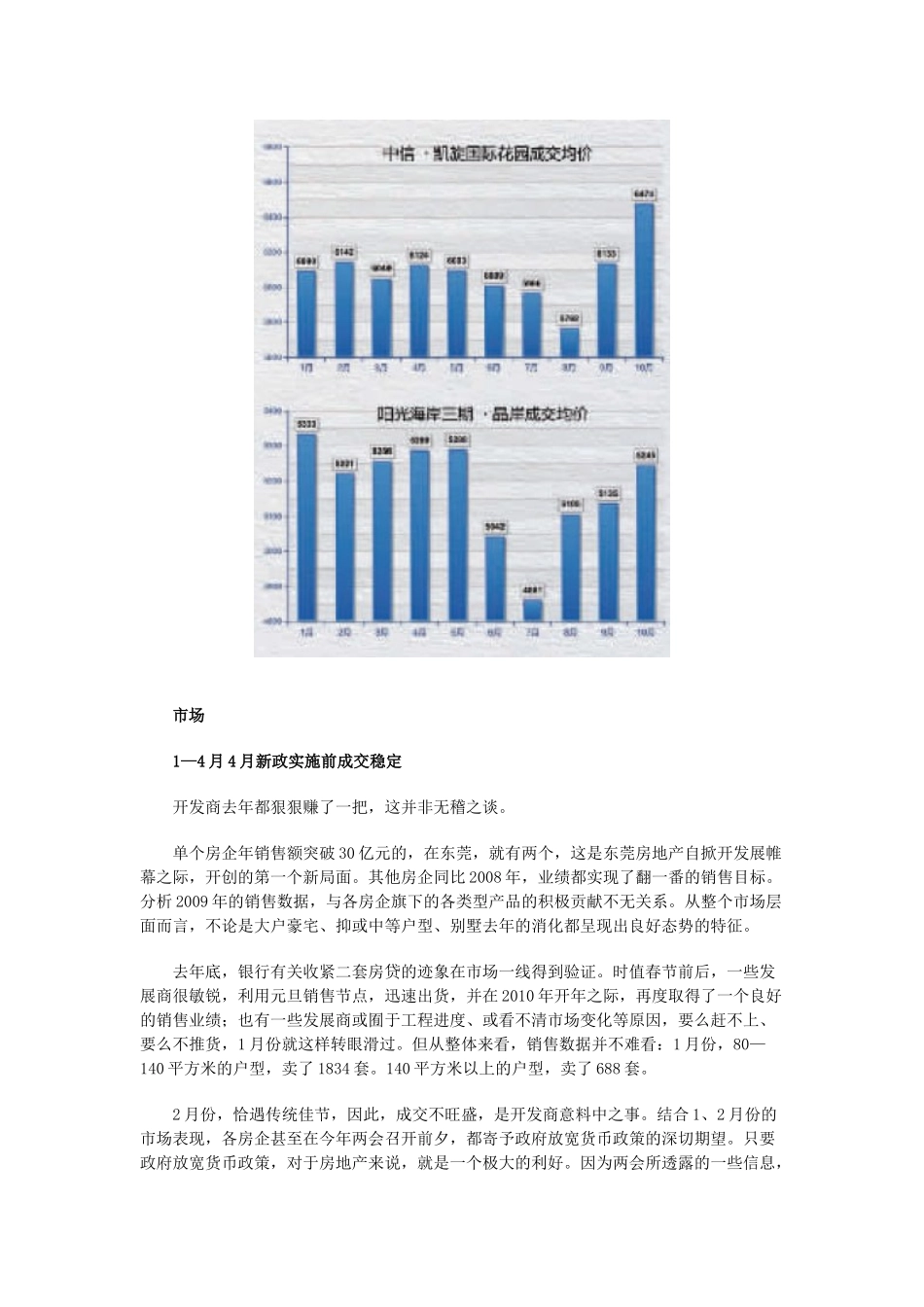 地产白皮书1~10月东莞房地产市场报告_第2页