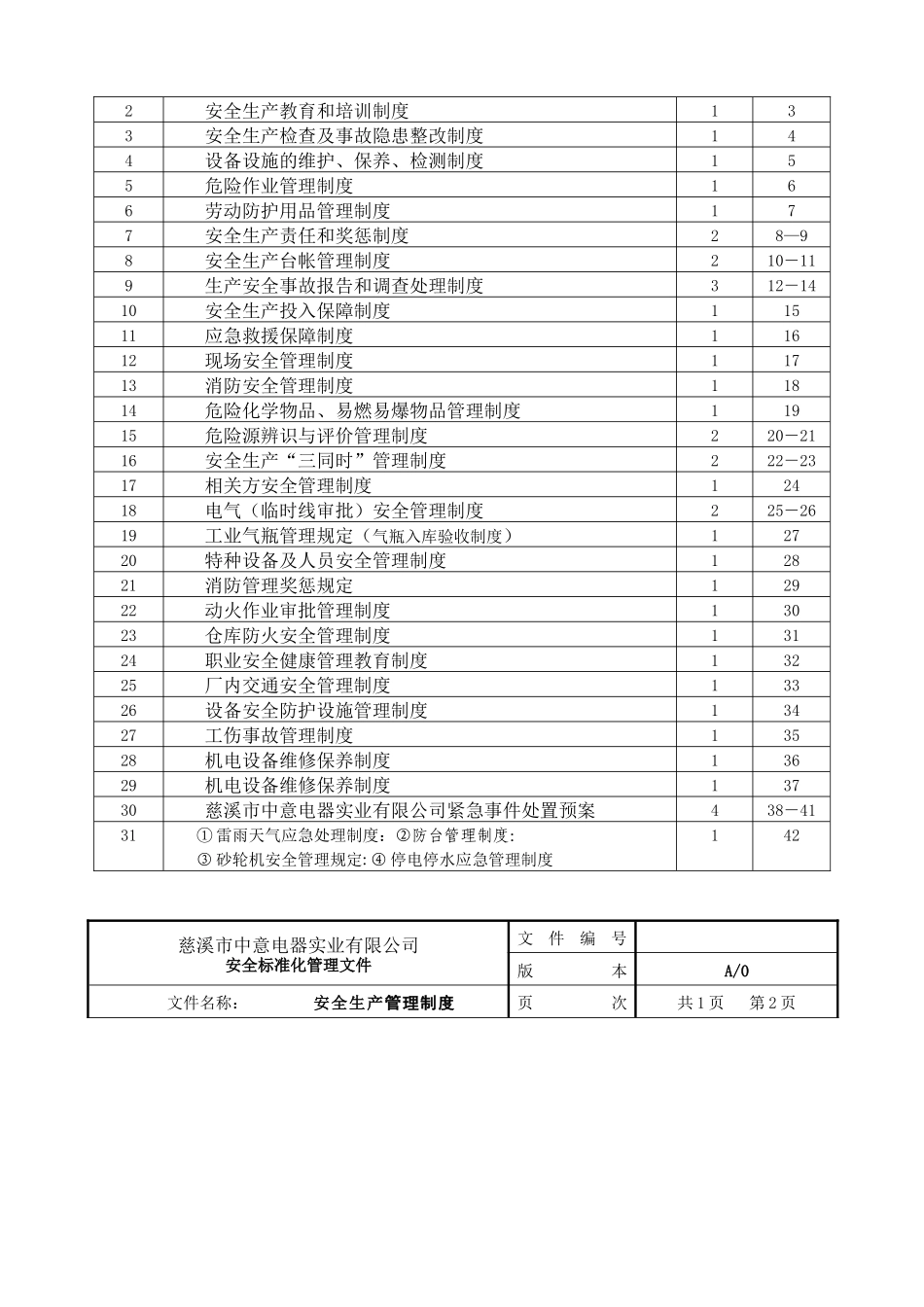 电器实业有限公司机械制造企业安全生产标准化基础管理台帐之安全生产管理制度_第2页