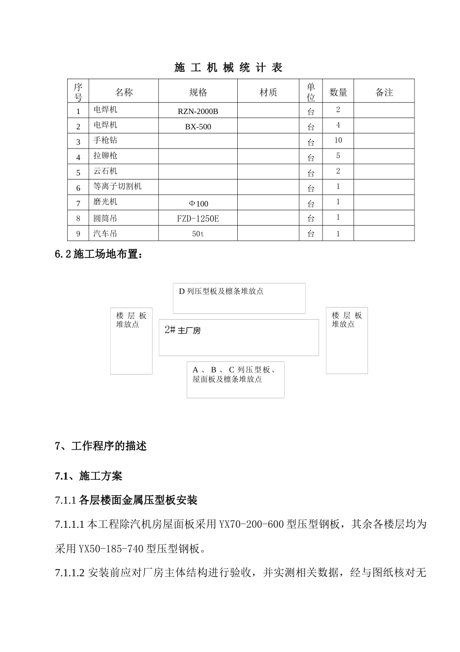 发电厂新建工程（4×600MW）主厂房（2#机）压型钢板安装工程封闭施工方案_第3页