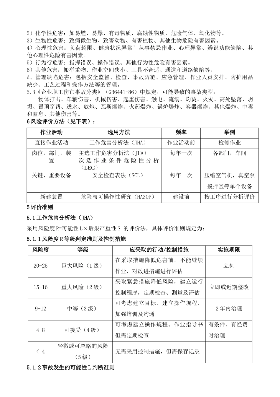 风险评价管理制度_第2页