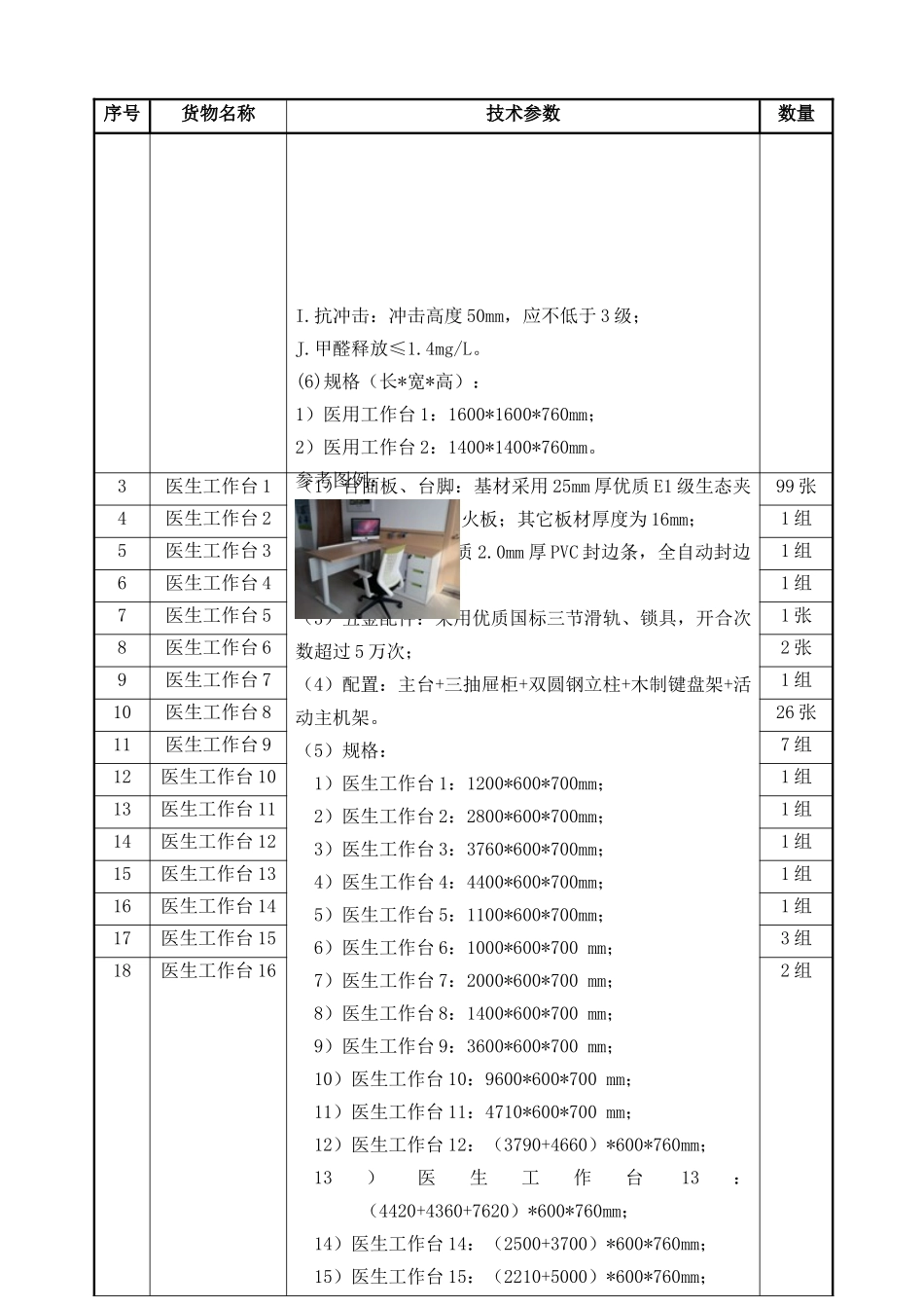 佛山市顺德区桂洲医院医院建设工程招采资料_第2页