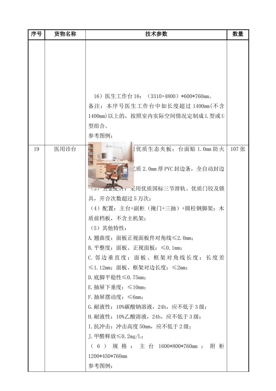 佛山市顺德区桂洲医院医院建设工程招采资料_第3页