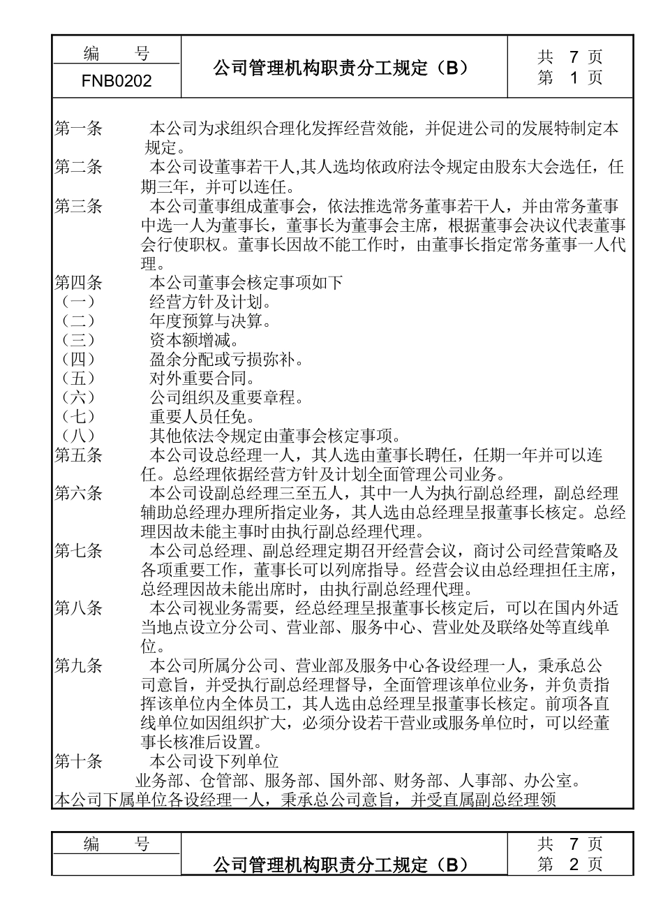 公司管理机构职责分工规定人力资源_第1页