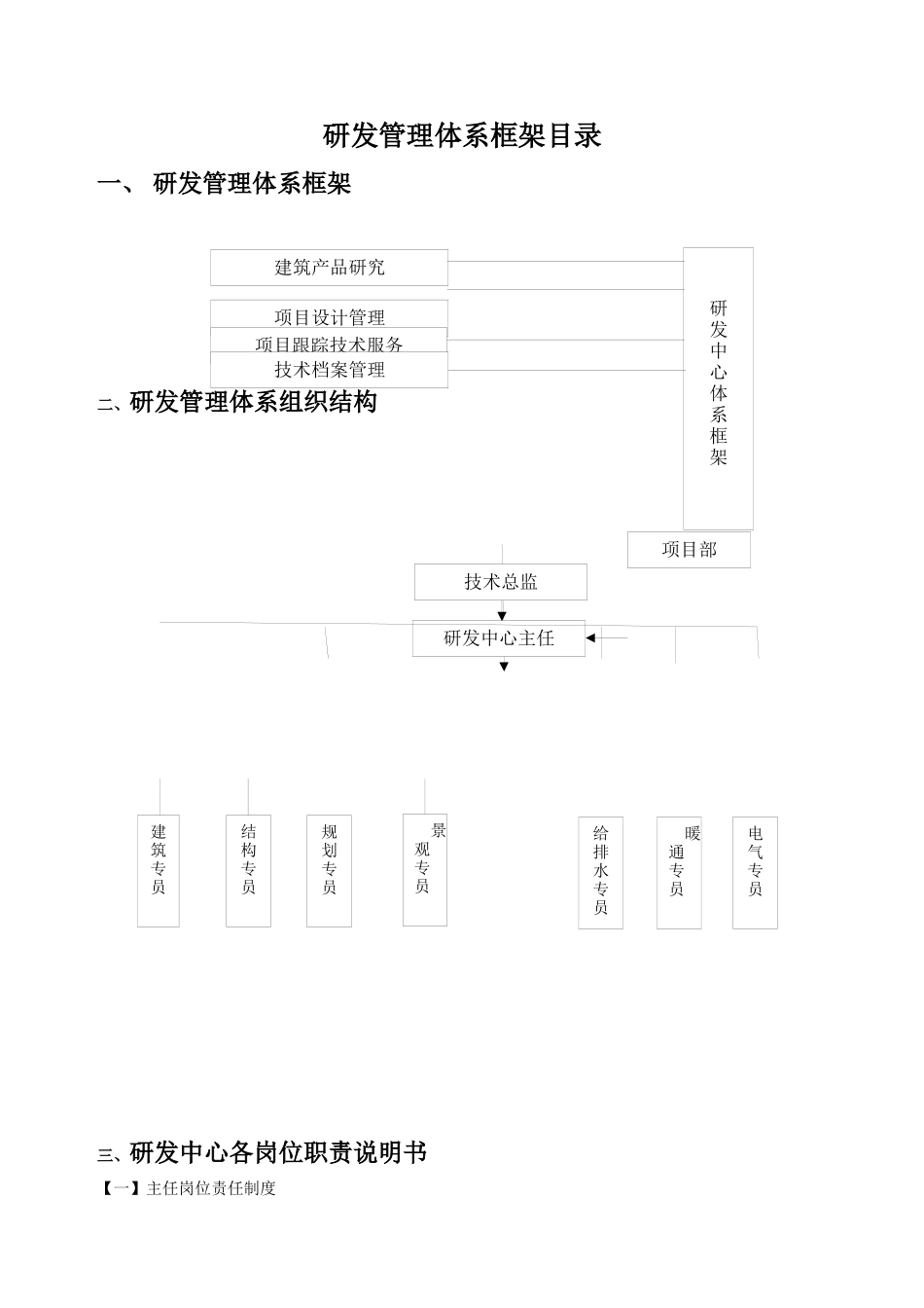 管理体系框架研发目录_第1页