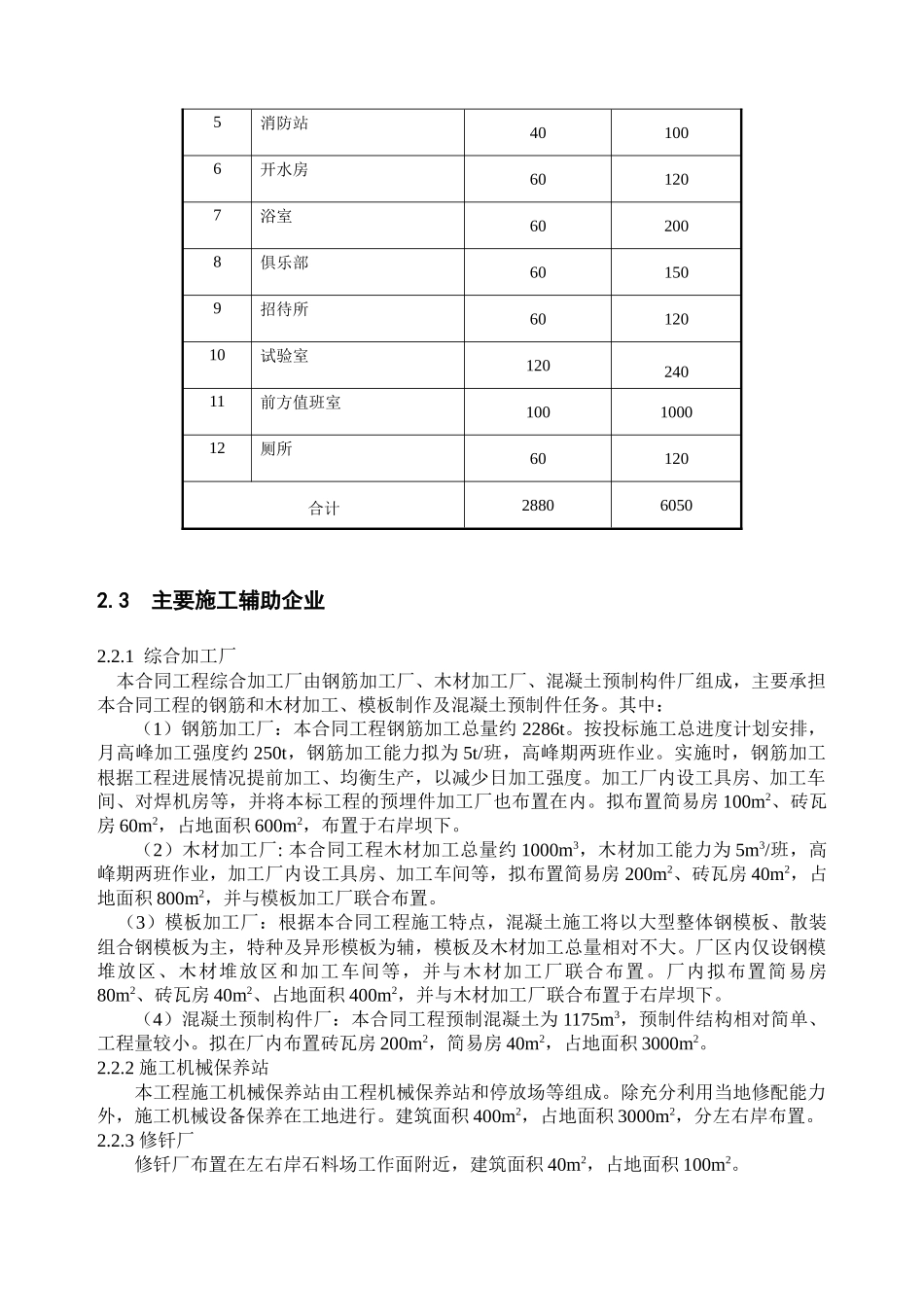 广东武水七星墩水电站施工总布置图施工总平面布置_第2页