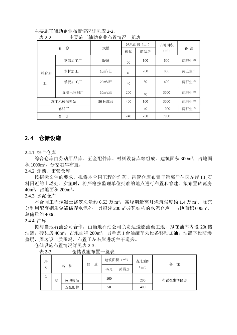 广东武水七星墩水电站施工总布置图施工总平面布置_第3页