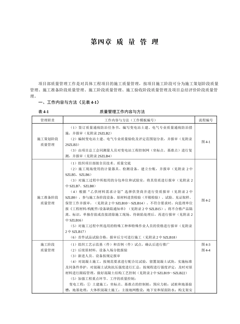 国家电网公司施工项目部标准化工作手册110(66)kV变电_第1页