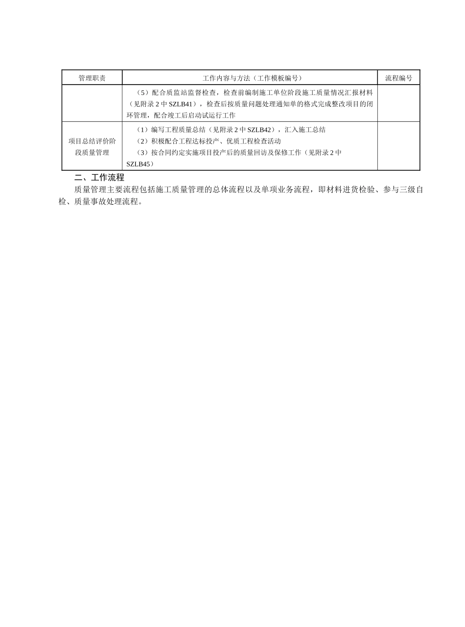 国家电网公司施工项目部标准化工作手册110(66)kV变电_第3页