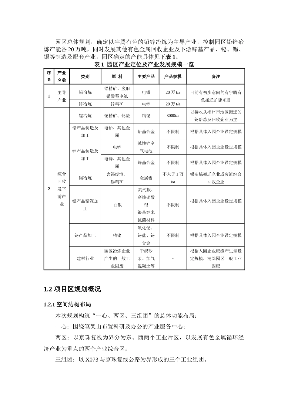 湖南桂阳工业园有色金属冶炼加工项目区项目区规划施工组织设计_第2页