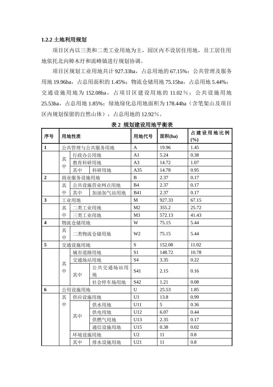 湖南桂阳工业园有色金属冶炼加工项目区项目区规划施工组织设计_第3页