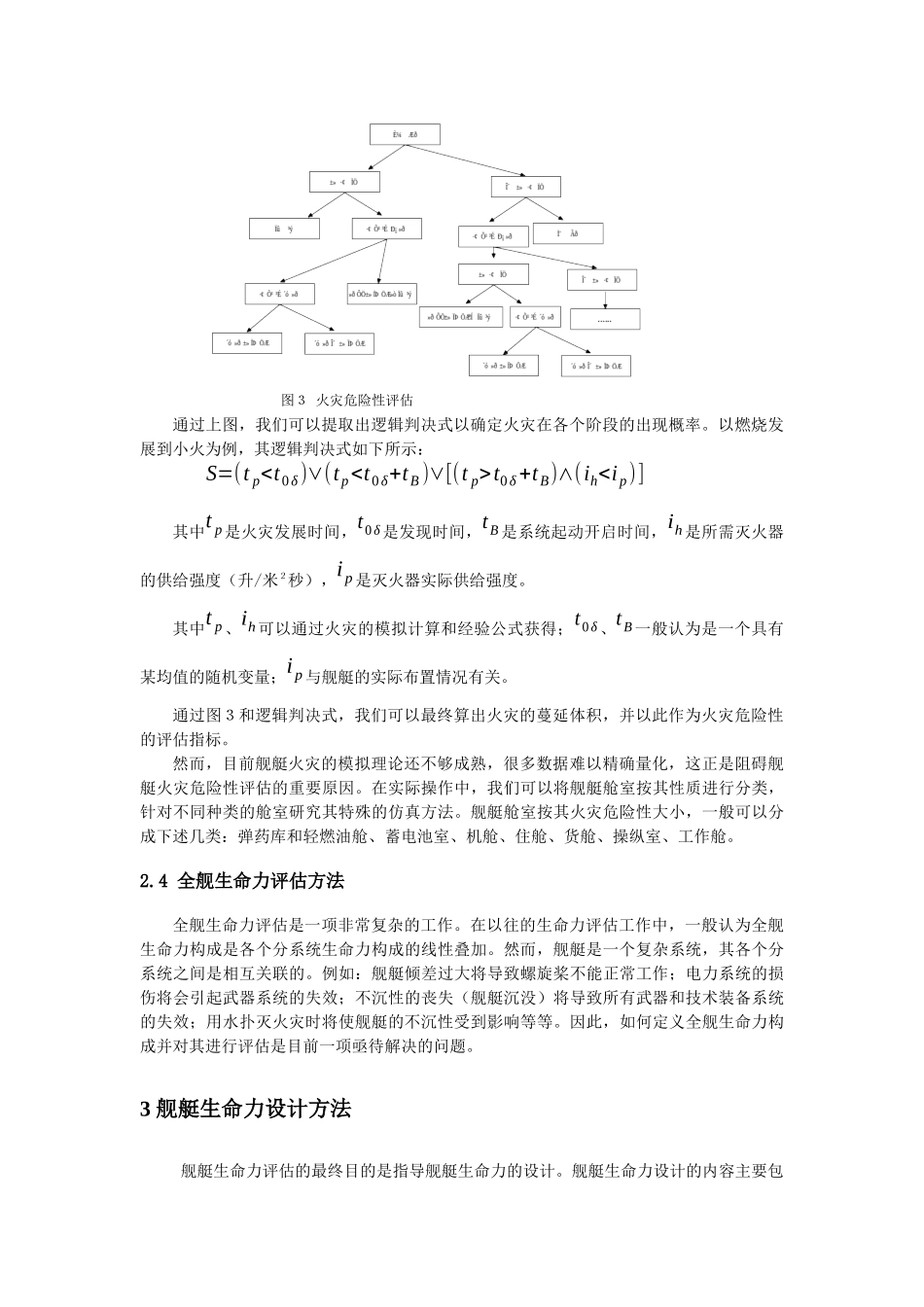 舰艇生命力技术发展动态分析研究  船舶动力专业_第3页