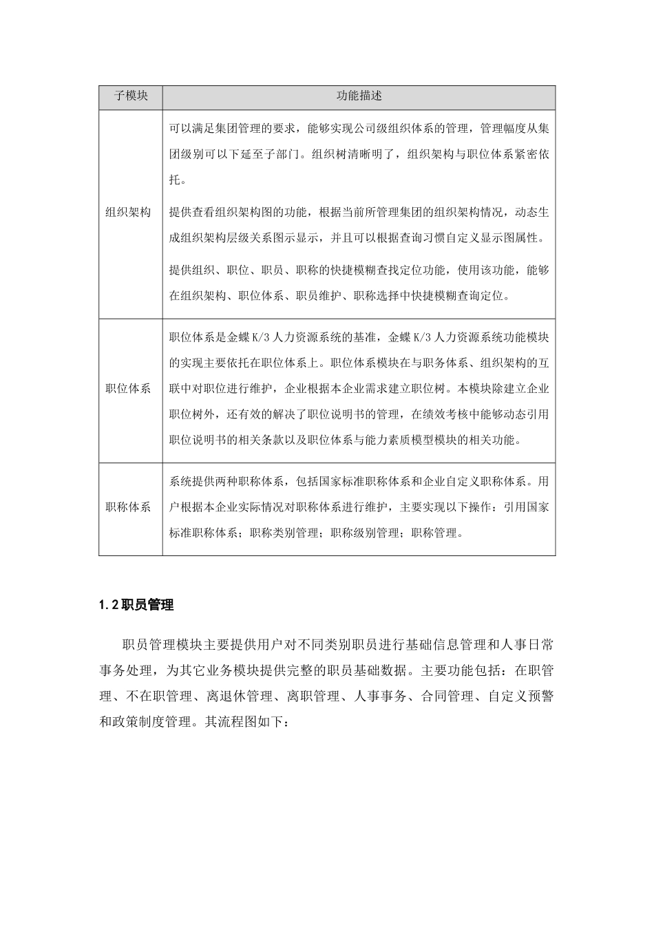 金蝶K3 eHR系统整体功能介绍金蝶HR产品整体介绍_第3页