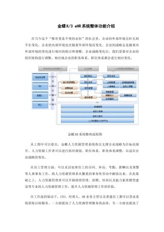 金蝶K3 eHR系统整体功能介绍金蝶HR产品整体介绍