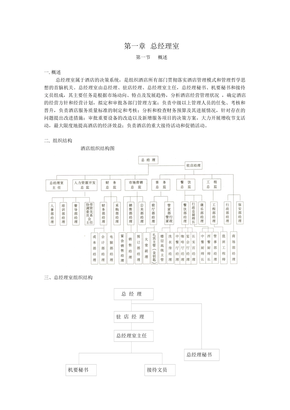 酒店总经理室职责梳理汇总_第1页