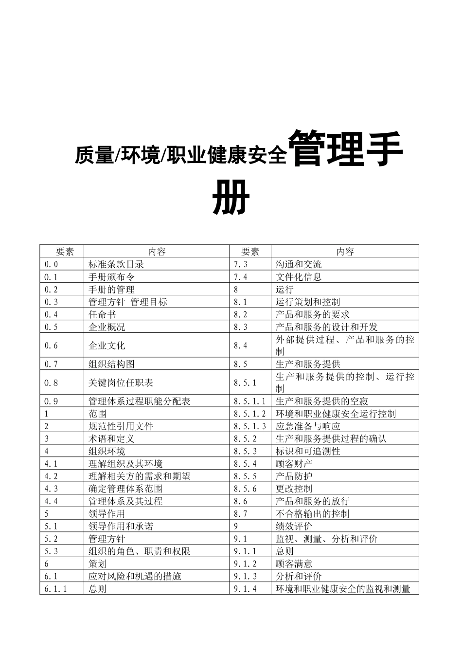 科技有限公司质量环境职业健康安全管理手册_第1页