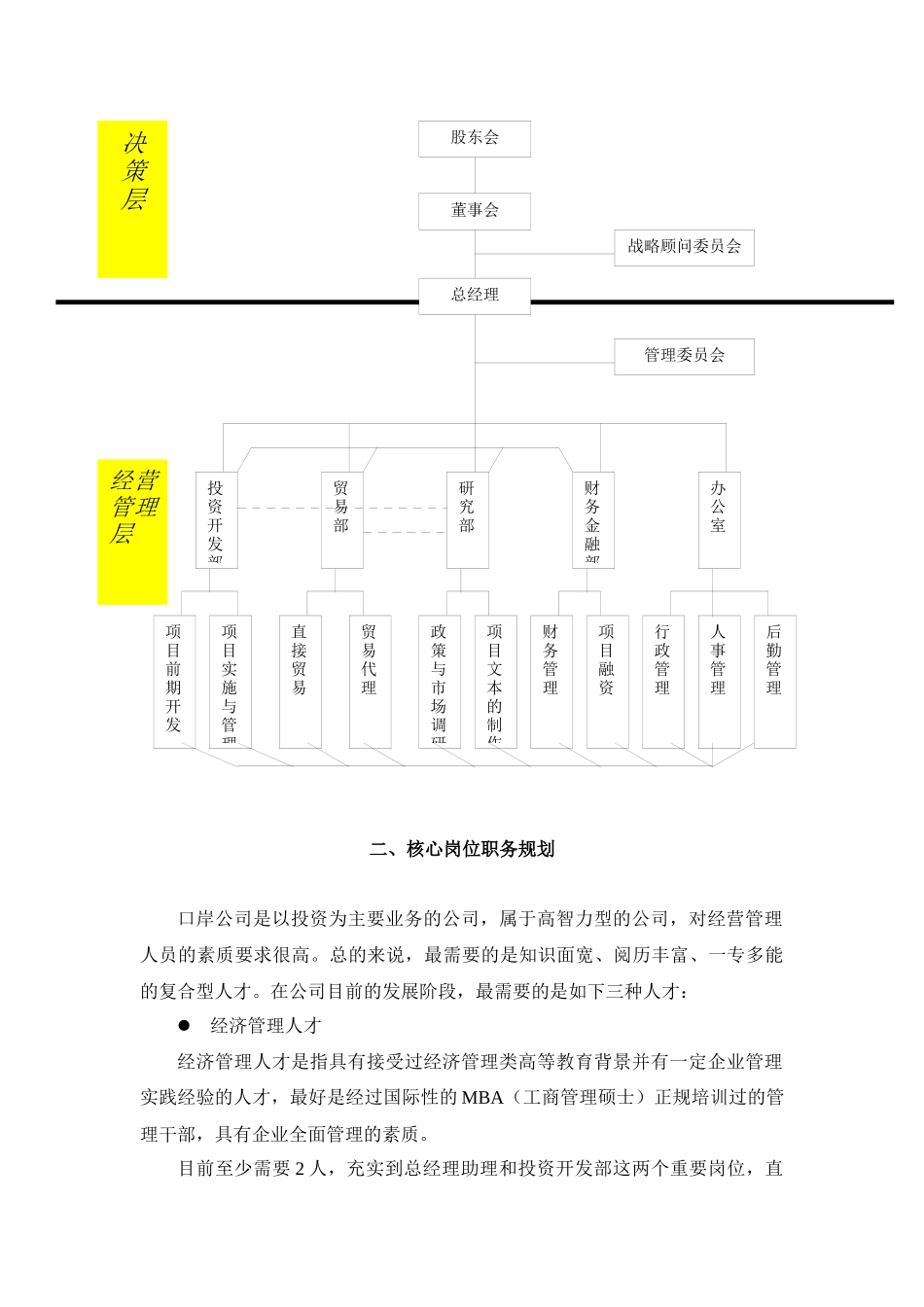 口岸公司组织结构和人力资源发展规划_第3页