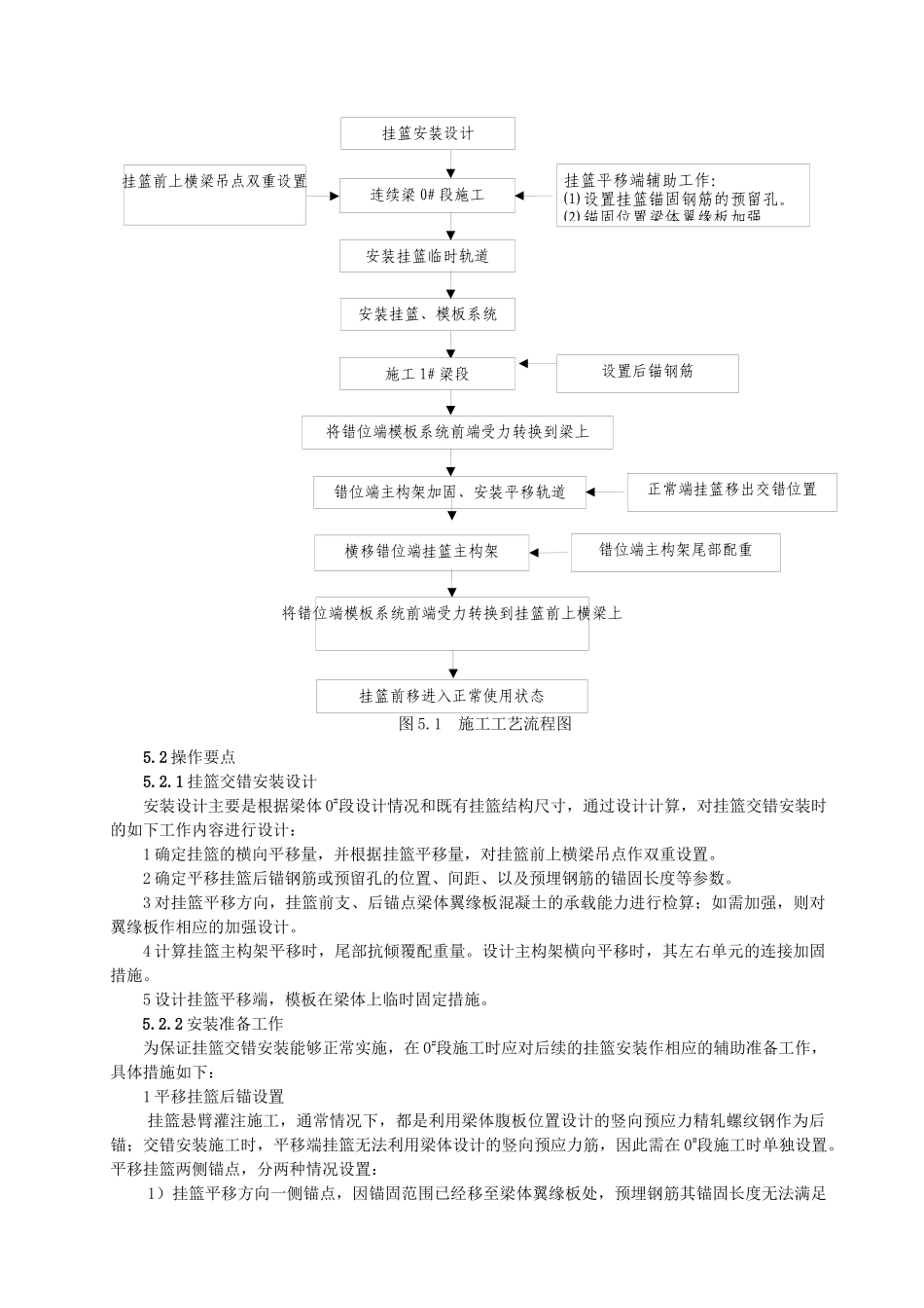 连续梁0#段挂篮交错安装施工工法分析研究 桥梁工程管理专业_第2页