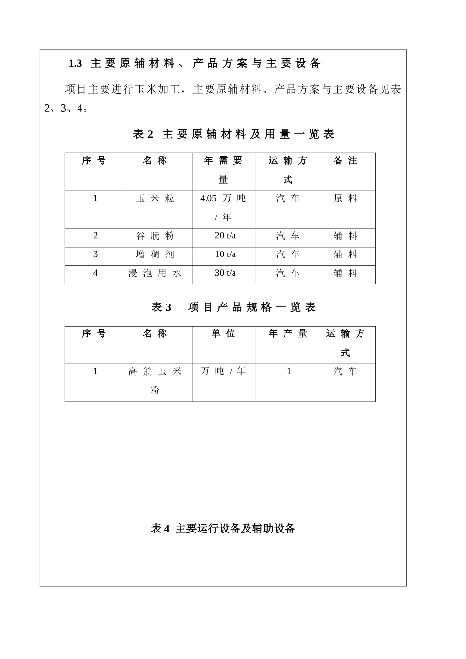 粮油贸易公司1万吨年高筋玉米粉加工项目环境影响报告_第3页