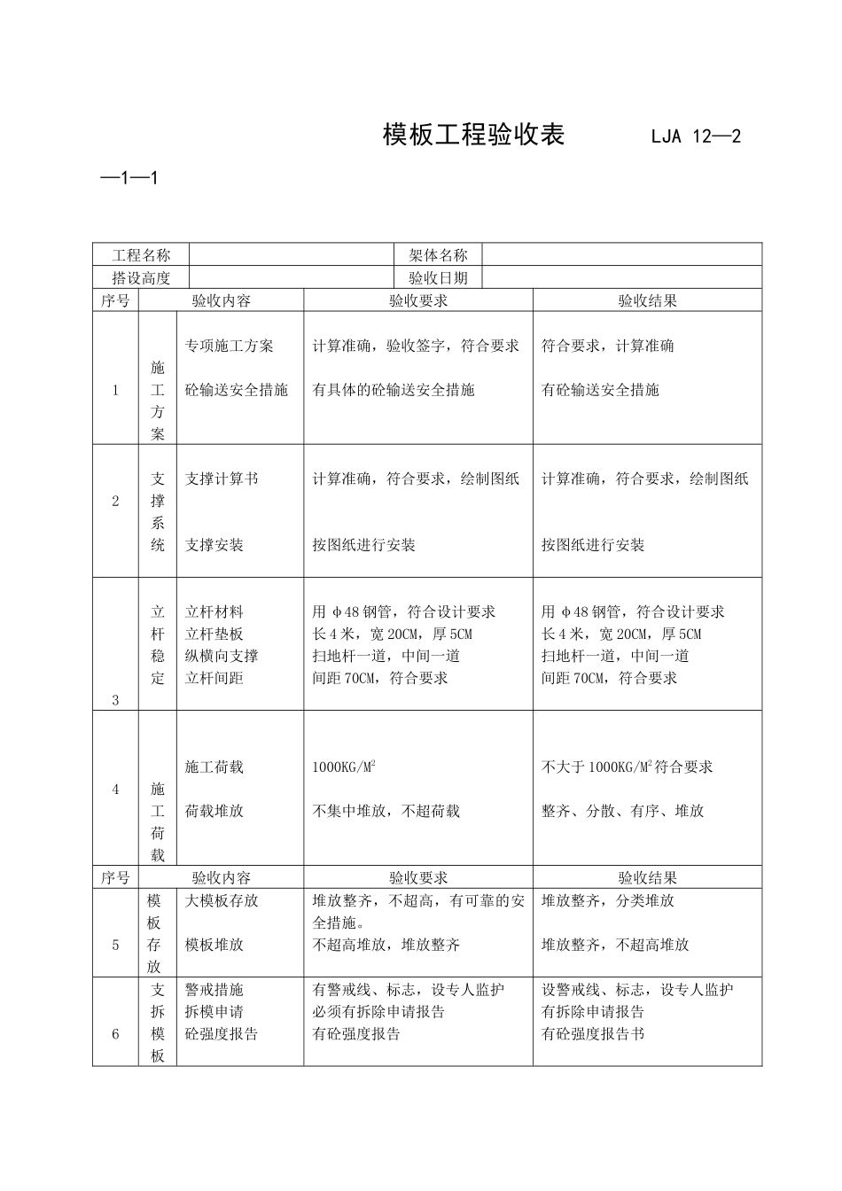 模板工程验收记录_第1页