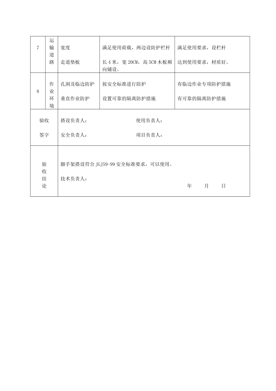 模板工程验收记录_第2页