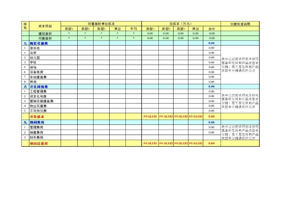 目标成本估算表_第3页