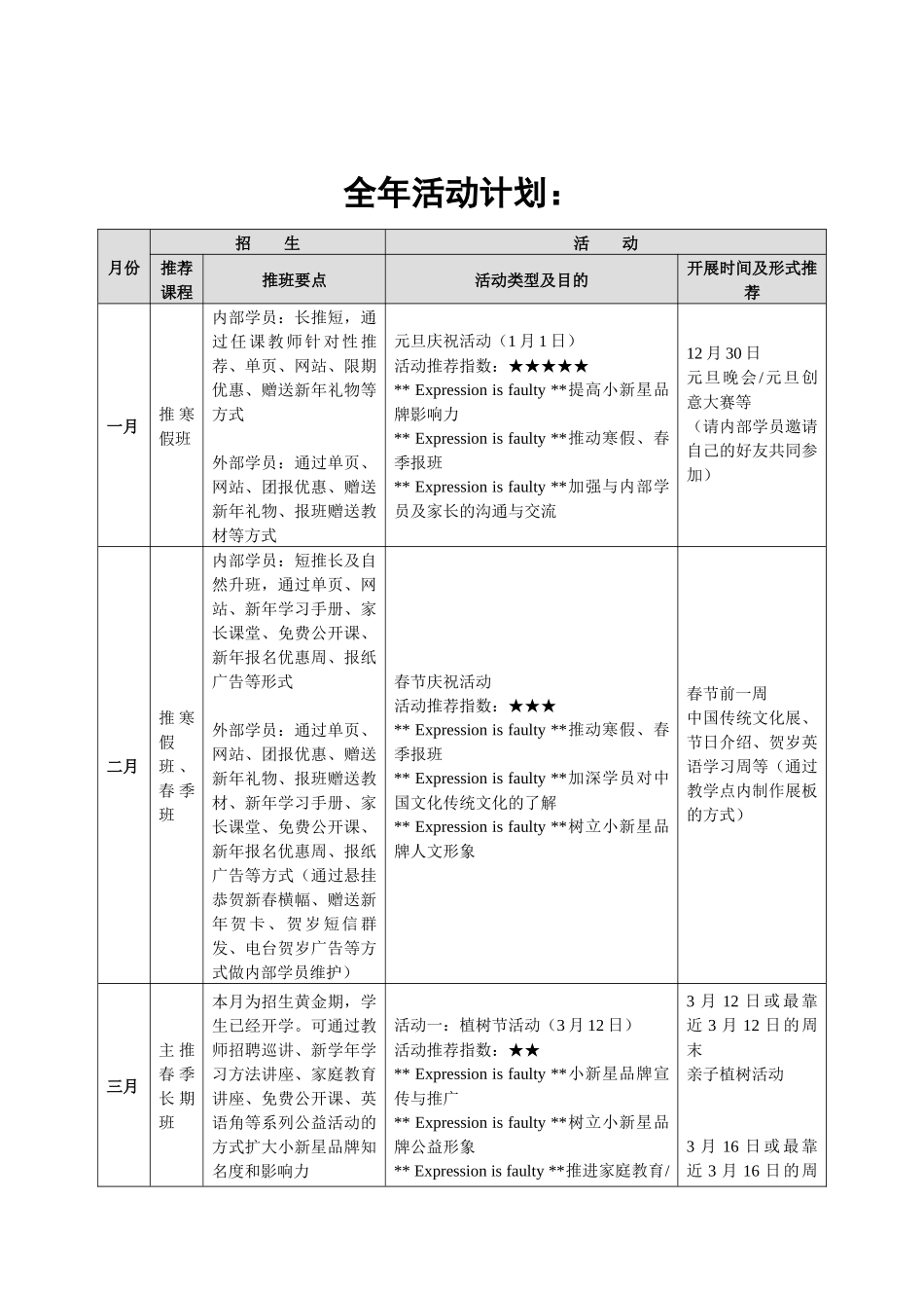 企业公司全年各类活动策划方案_第2页
