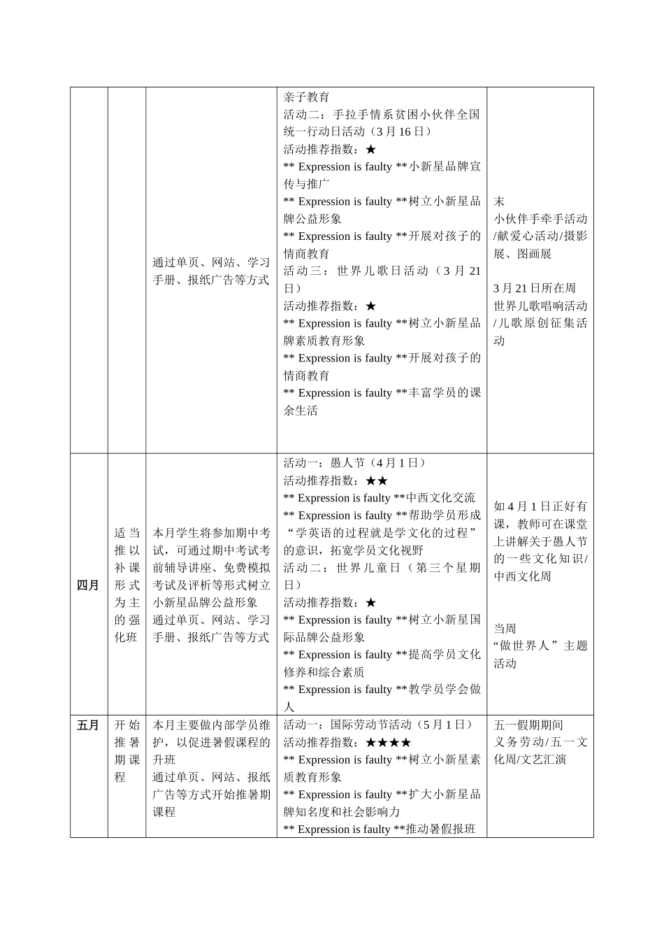 企业公司全年各类活动策划方案_第3页