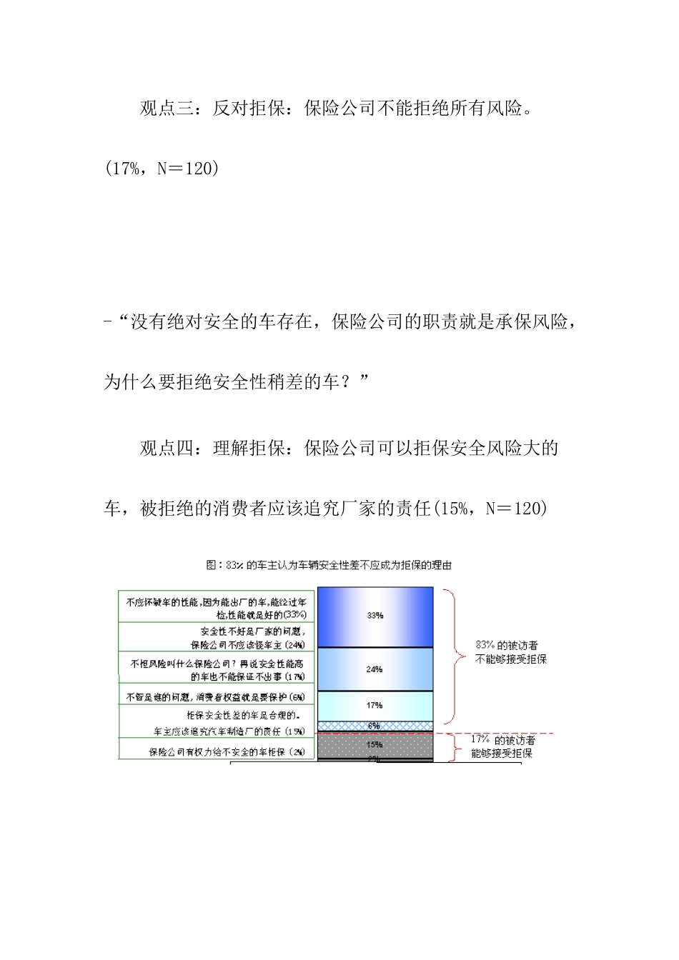 汽车承保风险调查_第3页